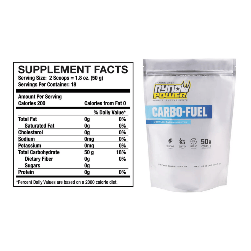 Ryno Power Carbo Fuel Single Serving
